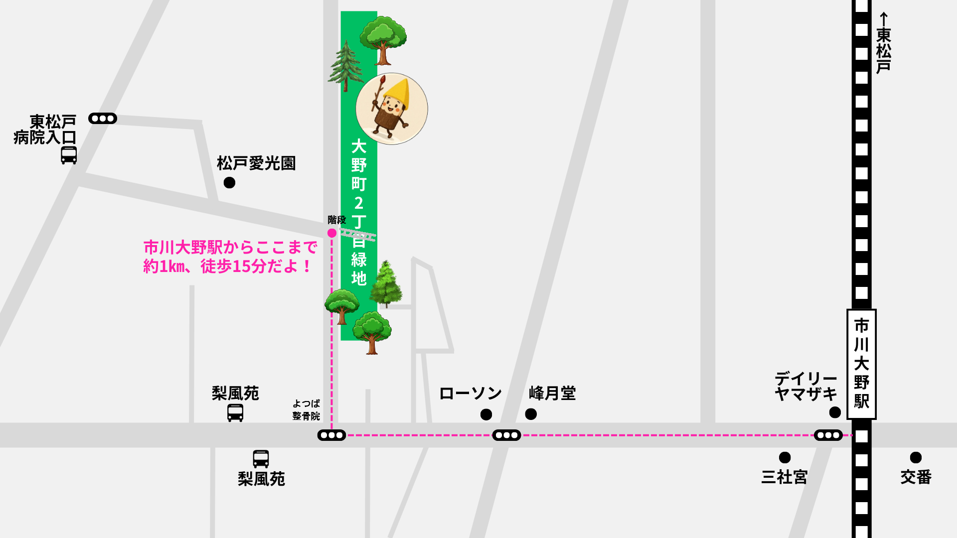 大野町2丁目緑地への地図